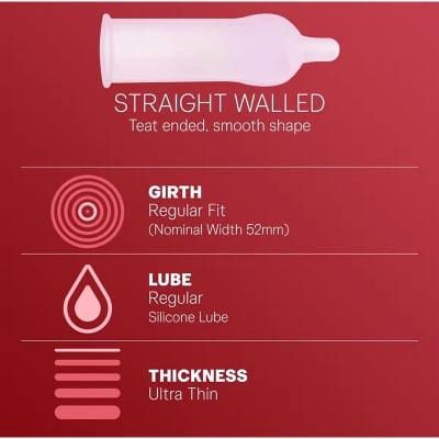 Picture of Durex Fetherlite thin Condom -10 pcs - Red