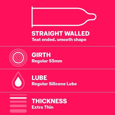 Picture of Durex Extra Thin Extra Sensation Condom -10 pcs