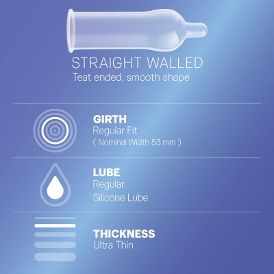 Picture of Durex Invisible Condoms 10 Pack