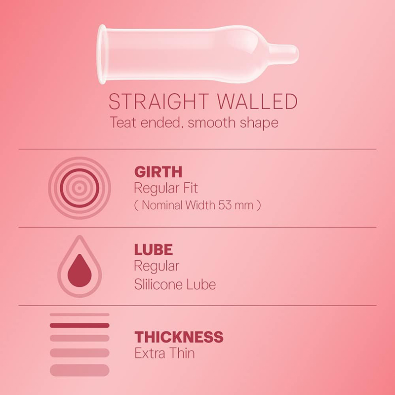 Picture of Durex Extra Thin wild Strawberry Condom -10 pcs