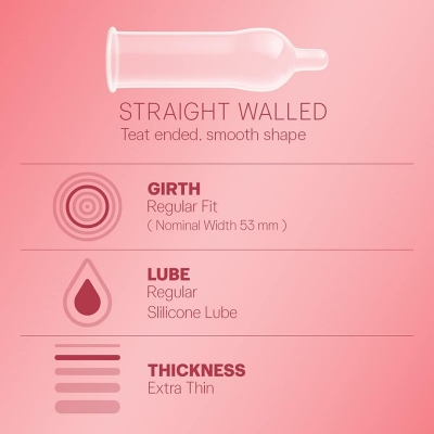 Picture of Durex Extra Thin wild Strawberry Condom -10 pcs