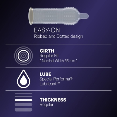 Picture of Durex Mutual Climax Condoms for Men & Women - 10 pcs