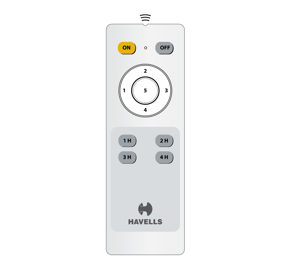 Picture of Havells Stealth Air Ceiling fan, Color: Pearl White, Size: 1200mm/ 48 inch, BLDC Technology, with Remote, Made in INDIA Pearl White