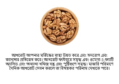 Picture of Walnut (Akhrut) 250gm