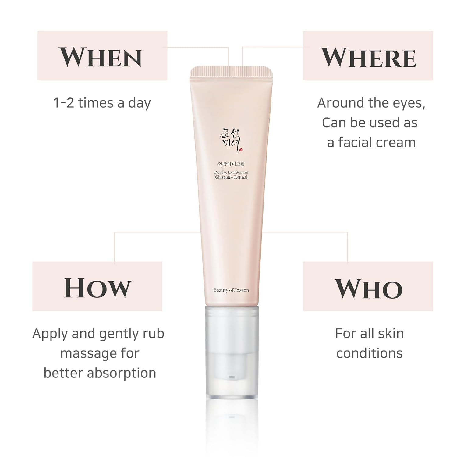 Picture of Beauty of Joseon Revive Eye Serum (Ginseng + Retinal) - 30ml