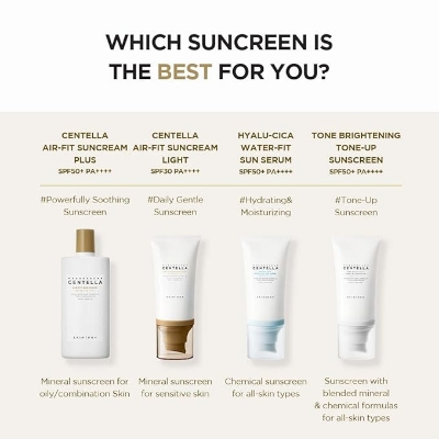 Picture of SKIN1004 Madagascar Centella Air-fit Suncream Light 1.69 fl. oz (50ml)
