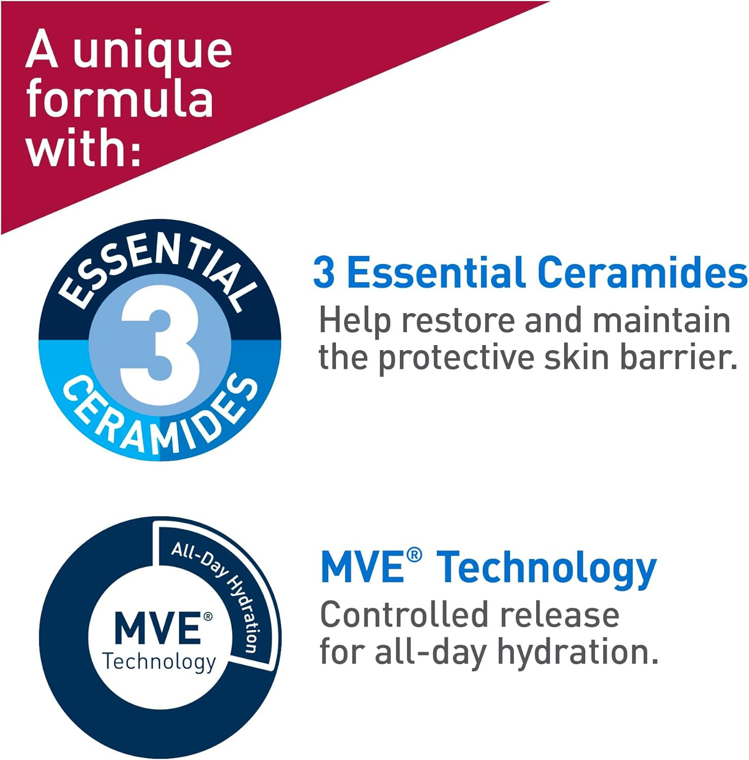Picture of Cerave Itch Relief Moisturizing Lotion – 237 ml