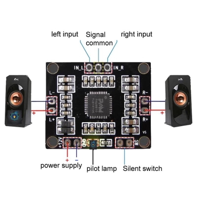 Picture of PAM8610 digital power amplifier board 2 x15w dual channel stereo mini class D power amplifier board