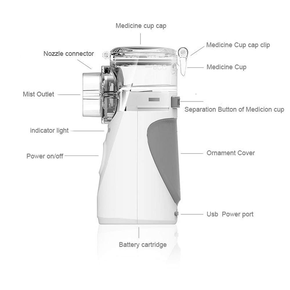 Picture of Mesh Portable Adult Nebulizer Machine