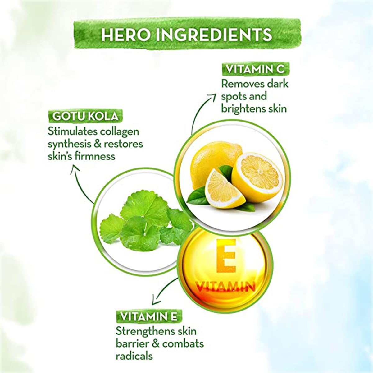 Picture of Mamaearth Vitamin C Oil-Free Moisturizer For Face with Vitamin C & Gotu Kola for Skin Illumination – 80 g