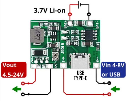 Picture of Type C 3.7V to 12V 9V 5V 2A Adjustable Step Up 18650 Lithium Battery Charging DC to DC Step Up Boost Up J5019 Mini UPS Kit(Green)