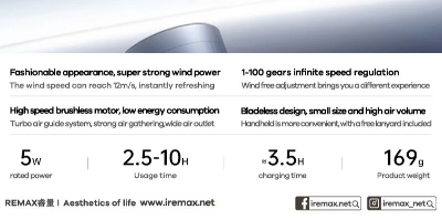 Picture of REMAX RS-SF16 Digital Handheld 100-Speed Adjustment Bladeless Design 12m/s Wind 10H Runtime Portable Wearable Fans