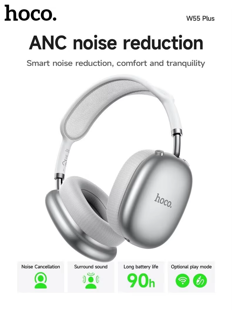 Picture of Hoco W55 Plus Wireless Active Noise Cancellation IPX5 Waterproof Private Mold for Male Female Sports Headwear Type-C