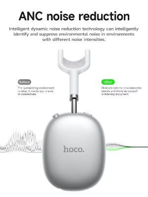 Picture of Hoco W55 Plus Wireless Active Noise Cancellation IPX5 Waterproof Private Mold for Male Female Sports Headwear Type-C