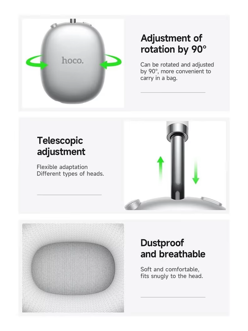 Picture of Hoco W55 Plus Wireless Active Noise Cancellation IPX5 Waterproof Private Mold for Male Female Sports Headwear Type-C