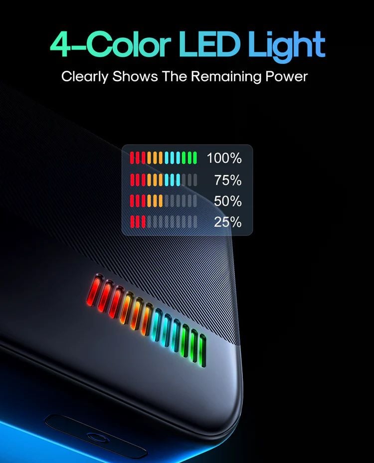 Picture of Joyroom JR-T017 12W fast Charging Dazzling Series 20000mAh Power Bank - Black