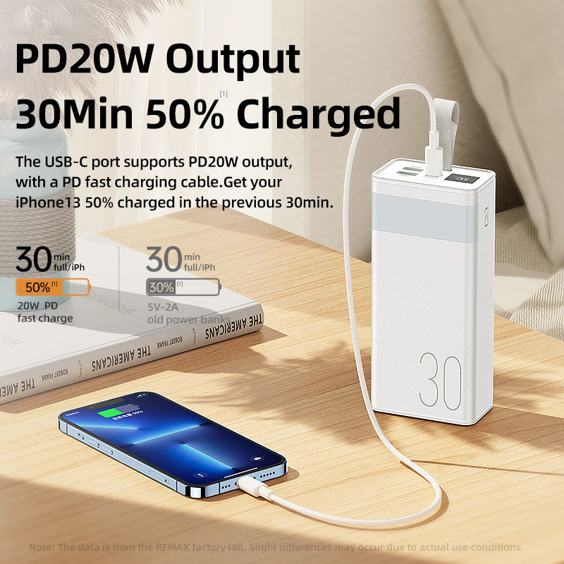 Picture of Remax RPP- 320 20W+22.5W Super Fast Charging 30000 mAh Compact Powerbank  With Camping LED Light