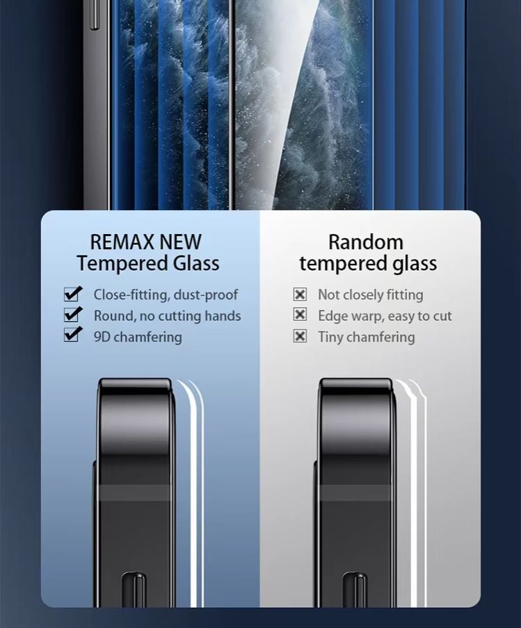 Picture of REMAX GL-27 Privacy Tempered Glass Screen Protector for iPhone 16 Pro Max