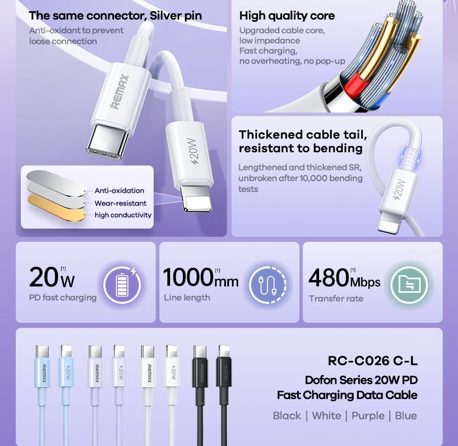Picture of REMAX RC-C026 (type C-Lightning) Dofon Series 20W PD Fast Charging Data Cable- Black -1M