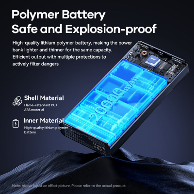 Picture of Remax RPP-672 Reciuy Series PD20W+QC22.5W Fast Charging 20000mAh Power Bank