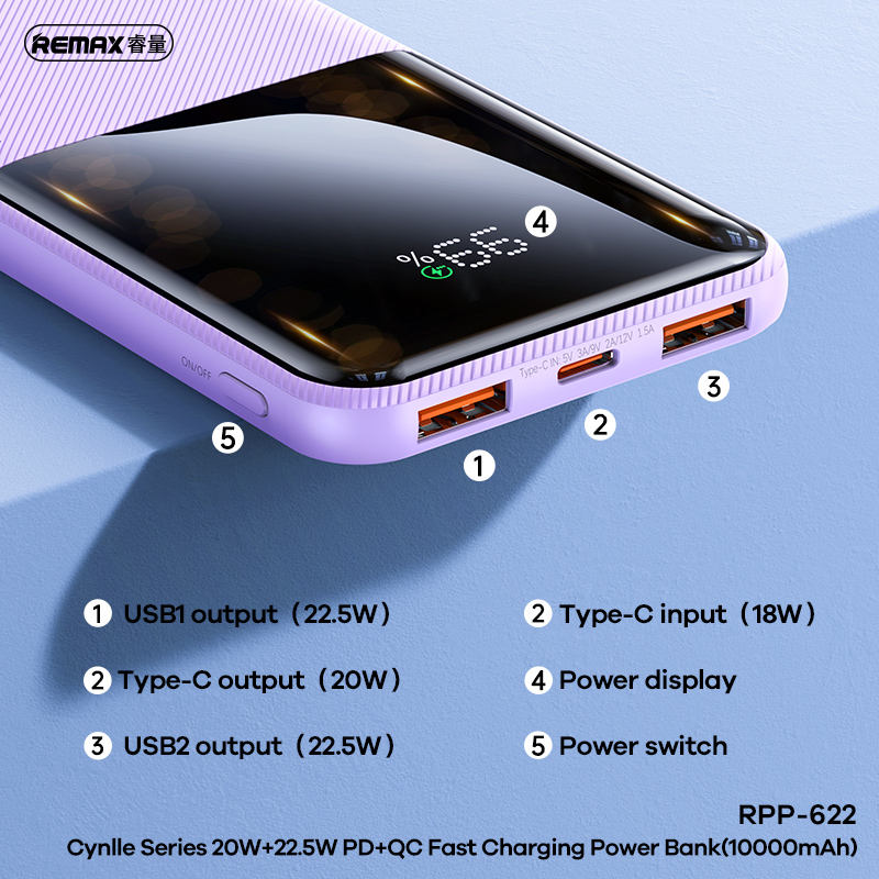 Picture of Remax RPP-622  LED Digital Display Portable PD20W Fast Charging 10000mAh Mobile Charging Power Bank