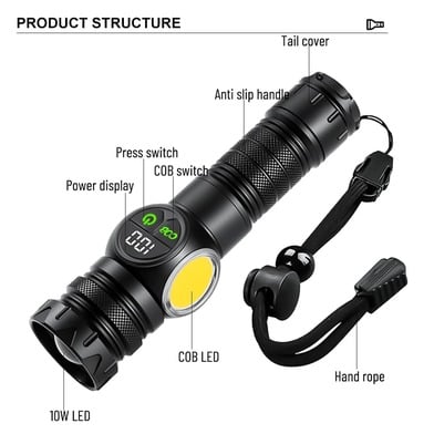 Picture of COB LED that energizes Lots of Brightness and Long Hours Rechargeable Flashlight 10W COB, LED Torchlight Black