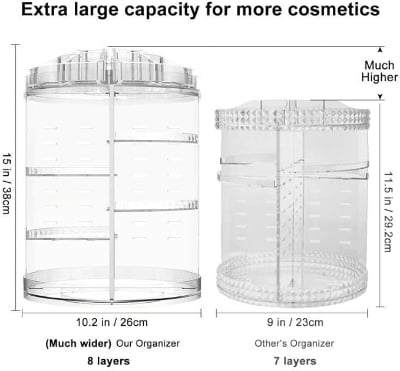 Picture of Cosmetics Organizer 360 Degree Diamond Rotatable Cosmetics Storage Box,Large Cosmetics Organizer Bag, Cosmetics Organizer Box, Makeup Box, Portable Makeup Organizer, Makeup Brush, Makeup Storage. Multicolor
