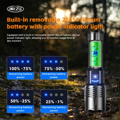 Picture of Kezu Aluminum Alloy Strong Light Flashlight White Laser Wick , Battery Indicator Type-C fast charging ,Most Powerful White Laser 600 Meters Long Range Rechargeable Zoom Led  26650Mah Black