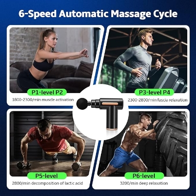 Picture of Massage Gun Mini Deep Tissue Massager, Percussion Handheld Muscle Massager for Pain Relief, 4 Massage Heads, 6 Speeds for Relaxation Black