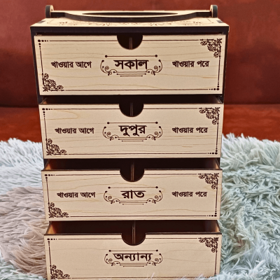 Picture of Medicine Storage Box 4 layer Keep your medicines organized and secure with this handy 4 layer medicine storage box. Multicolor