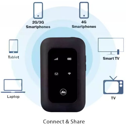 Picture of High Quality And Advanced Jio WD680+ LTE-Advanced Mobile Wi-Fi Hotspot Black