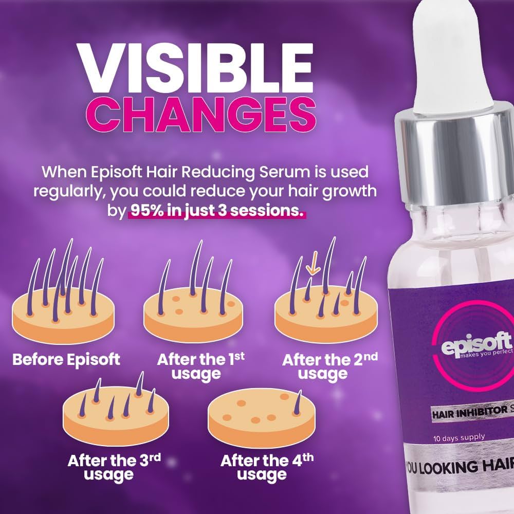 Picture of Inova Episoft Hair Removal Inhibitor Serum -30ml