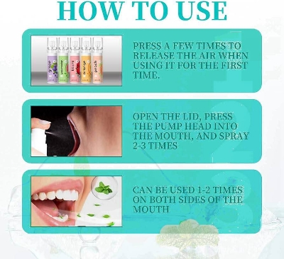 Picture of Oral Fresh Spray Mouth Freshener-20ml (orange )