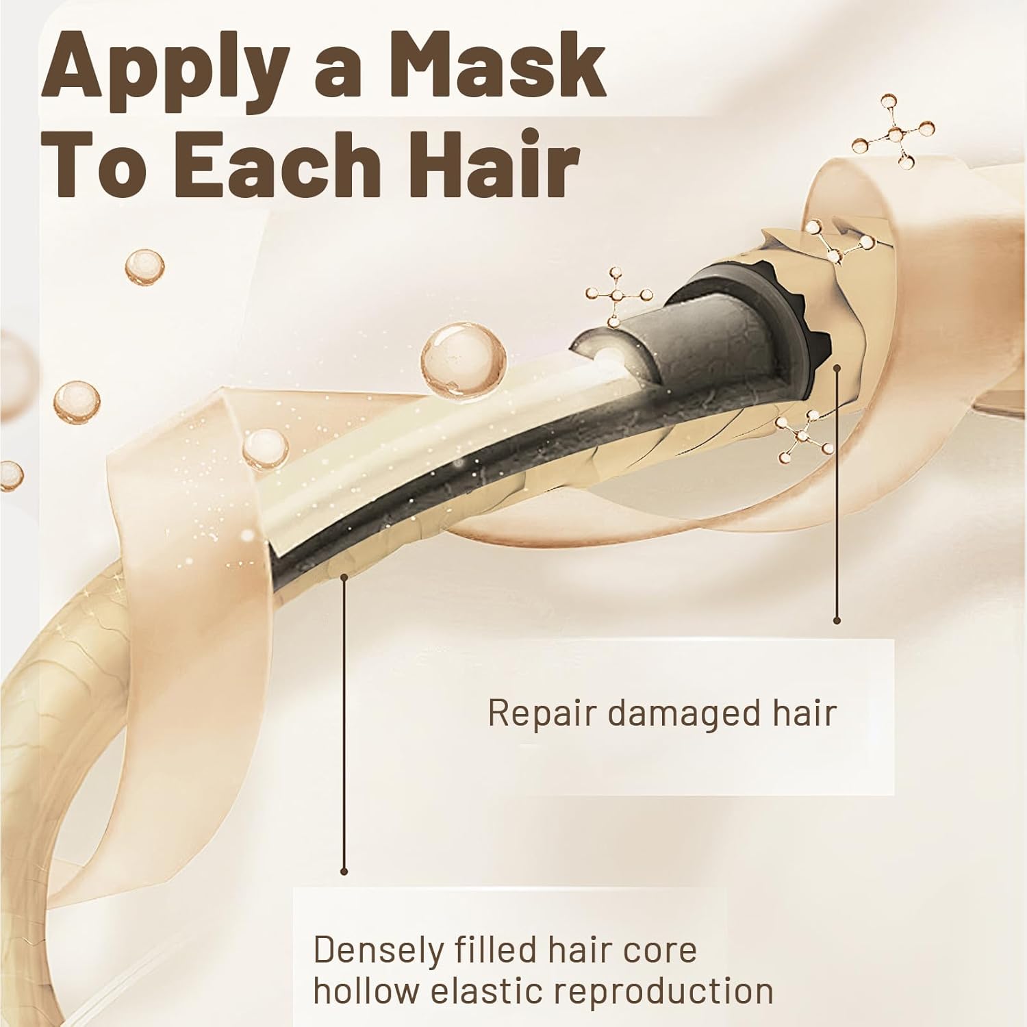 Picture of Karseell Collagen Hair Treatment Mask For Dry & Damaged Hair - 16.90 oz 500ml White