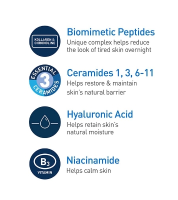 Picture of CeraVe Skin Renewing Night Cream, Niacinamide, Peptide Complex, and Hyaluronic Acid Moisturizer for Face 