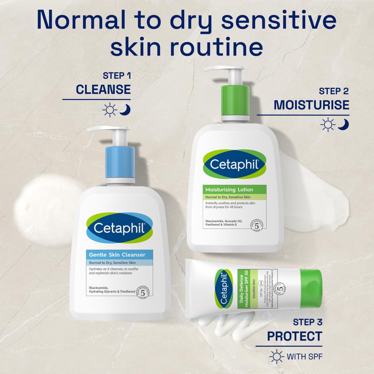 Picture of Cetaphil UVA/UVB Defense SPF 50+ for Face & Body 50ml 