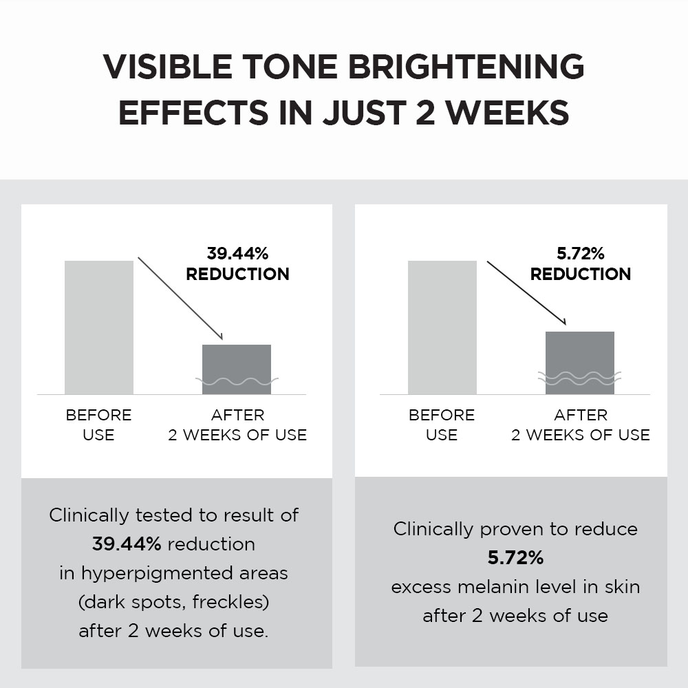 Picture of SKIN1004 Madagascar Centella Tone Brightening Capsule Cream 75ml 