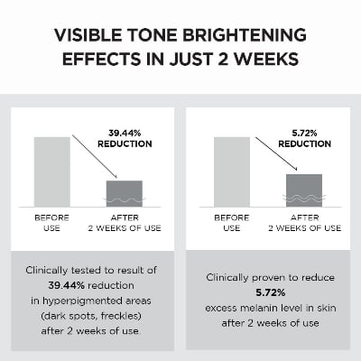 Picture of SKIN1004 Madagascar Centella Tone Brightening Capsule Cream 75ml 