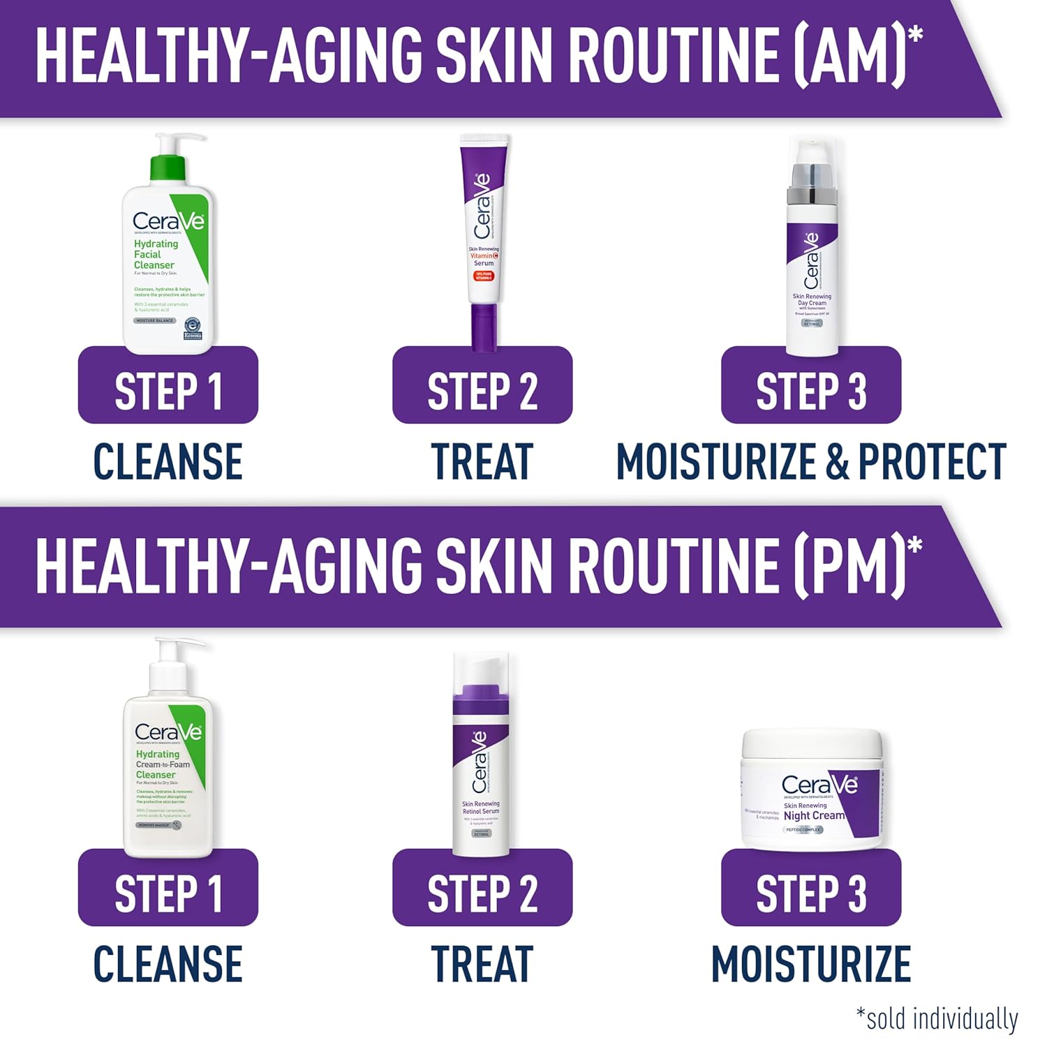 Picture of Cerave Skin Renewing Vitamin C Serum 30ml 