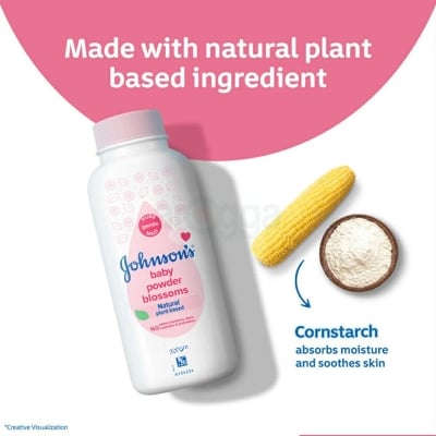 Picture of Johnsons Blossoms Baby Powder 200g 2025