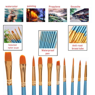 Picture of Keep Smiling Artist 10pcs Mix Brush Set