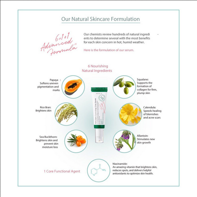 Picture of AXIS-Y Dark Spot Correcting Glow Serum mini Size: 5ml