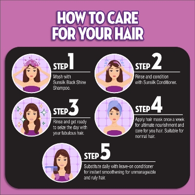 Picture of International Thailand product Sunsilk Black shine Shampoo 625ml - Black