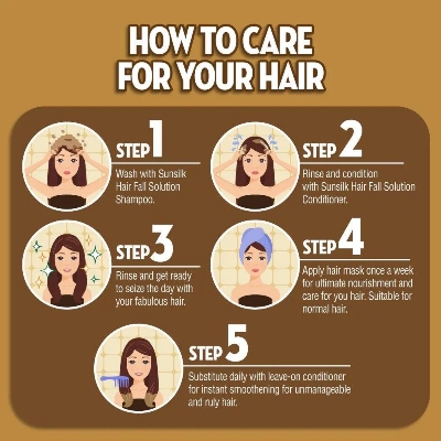 Picture of International Thailand product Sunsilk Hair Fall solution shampoo 625 ML - Multicolor