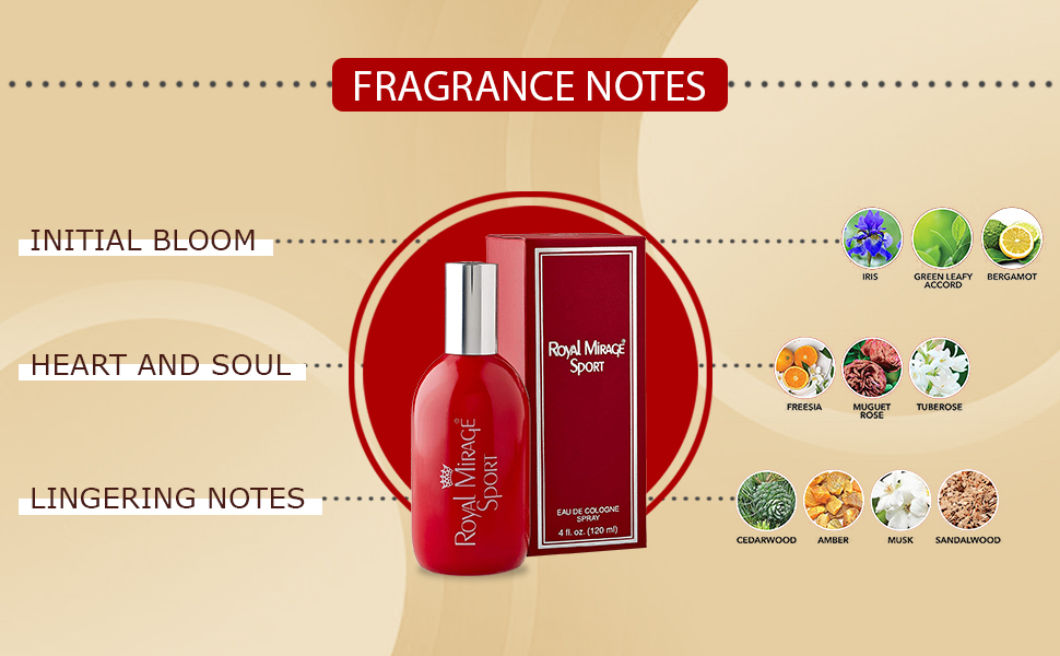 Picture of Body perfume party scent Royal mirage SPORT used for male/ female - 120 ml