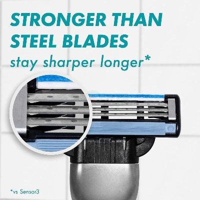 Picture of International Product Mach3 Base Razor with Free Blade - Multicolor