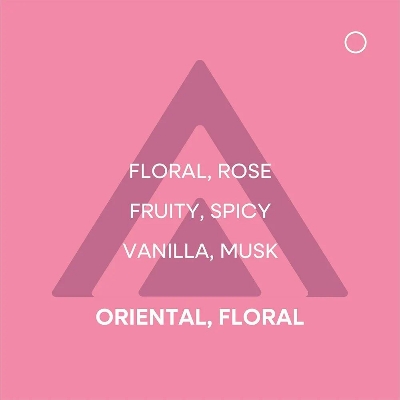 Picture of Body perfume party scent Colour Me Pink Used for female - 100 ml - Pink