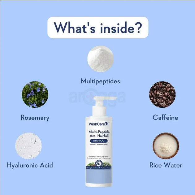 Picture of Wishcare Multi Peptide Anti Hairfall Shampoo 250ml