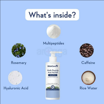 Picture of Wishcare Multi Peptide Anti Hairfall Shampoo 250ml