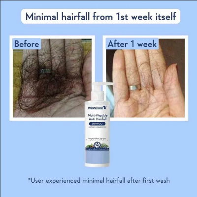 Picture of Wishcare Multi Peptide Anti Hairfall Shampoo 250ml